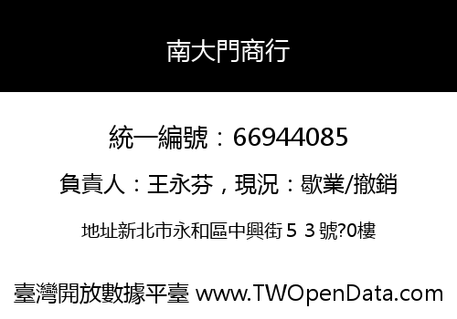 南大門商行