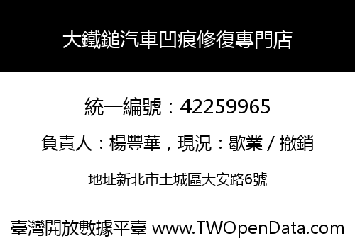 大鐵鎚汽車凹痕修復專門店