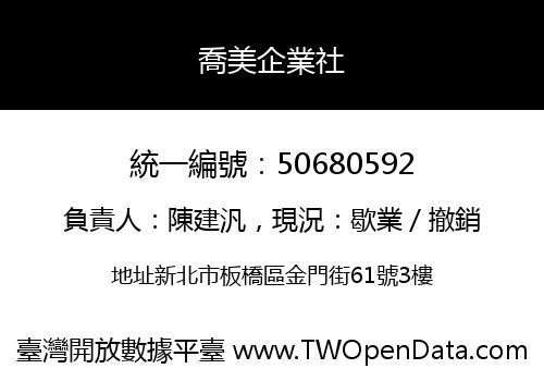 喬美企業社