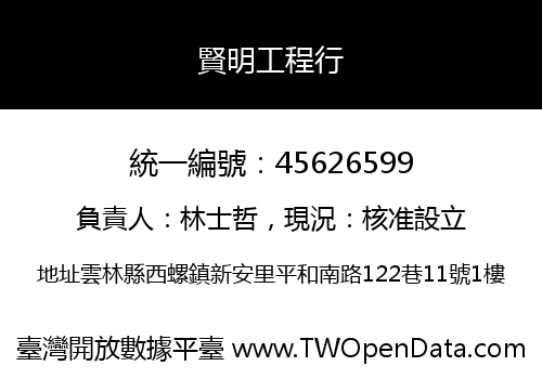 賢明工程行