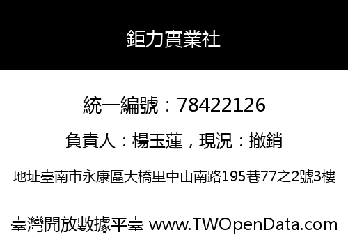 鉅力實業社