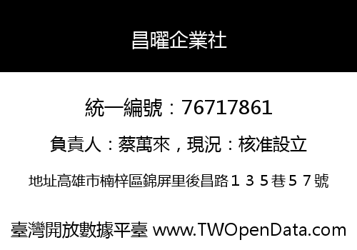 昌曜企業社