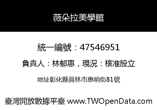 薇朵拉美學館