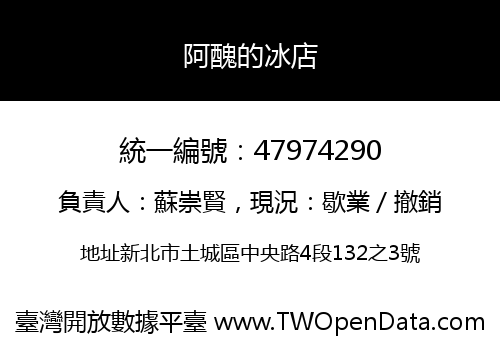 阿醜的冰店