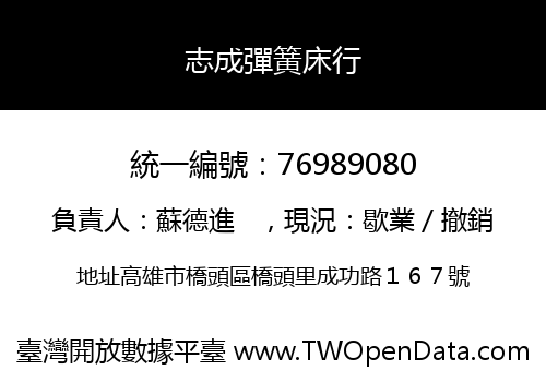 志成彈簧床行