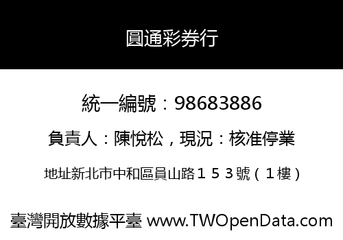 圓通彩券行