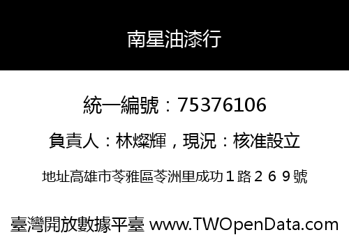 南星油漆行