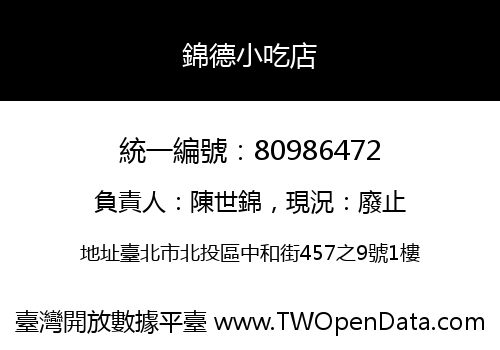 錦德小吃店