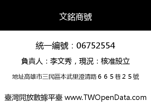 文銘商號