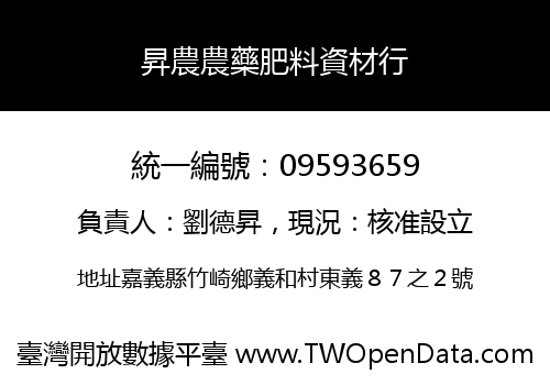 昇農農藥肥料資材行