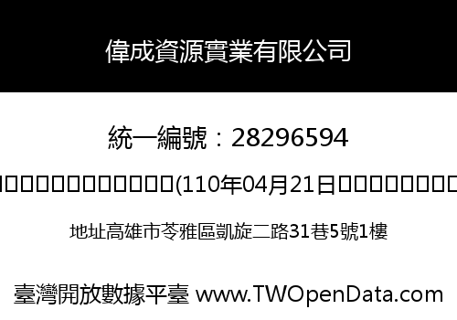偉成資源實業有限公司