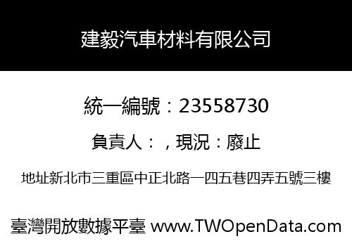 建毅汽車材料有限公司