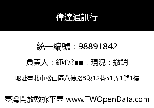 偉達通訊行