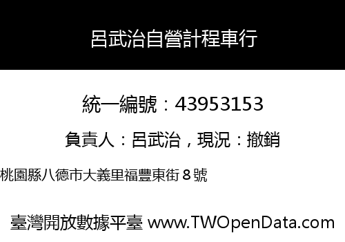 呂武治自營計程車行