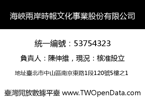 海峽兩岸時報文化事業股份有限公司