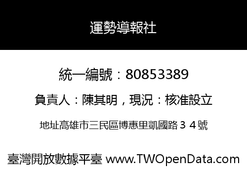 運勢導報社