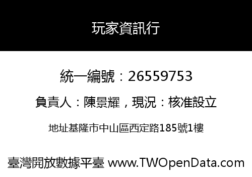 玩家資訊行