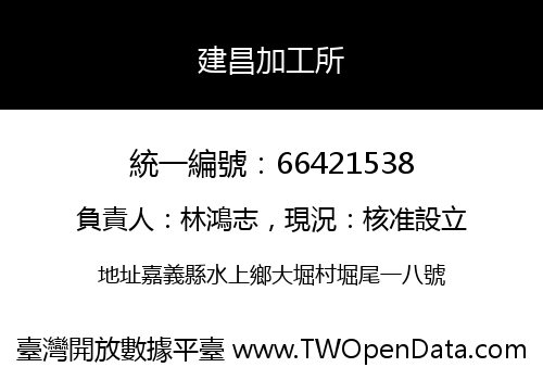 建昌加工所