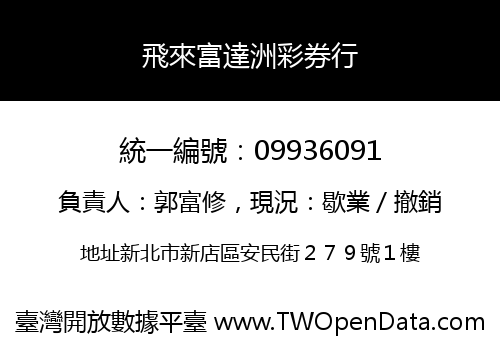 飛來富達洲彩券行