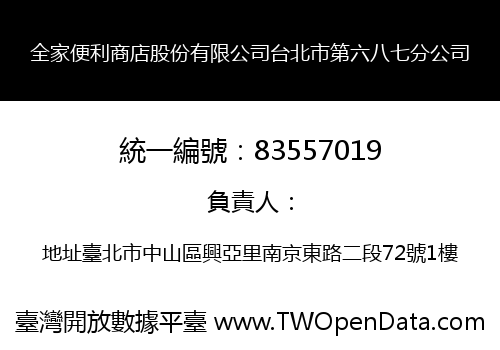 全家便利商店股份有限公司台北市第六八七分公司