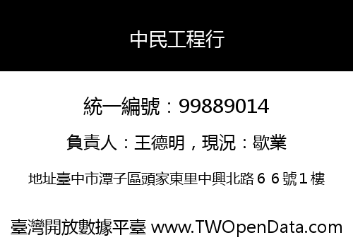 中民工程行
