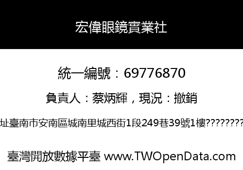 宏偉眼鏡實業社
