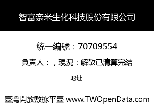 智富奈米生化科技股份有限公司