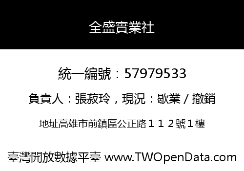 全盛實業社