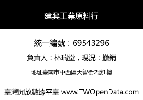 建興工業原料行