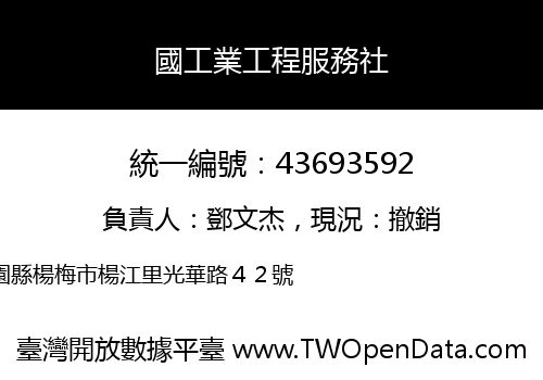 國工業工程服務社