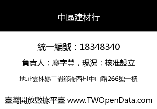 中區建材行