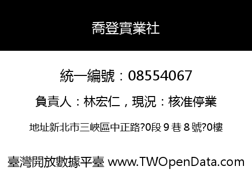 喬登實業社