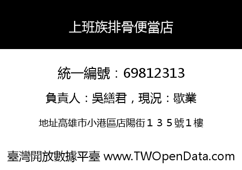 上班族排骨便當店