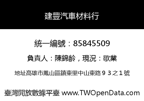 建豐汽車材料行