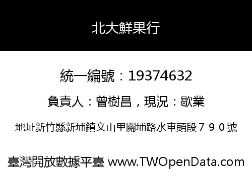 北大鮮果行