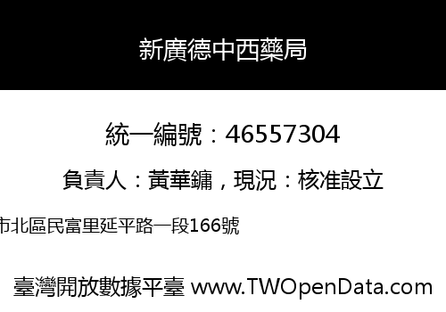 新廣德中西藥局