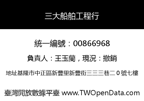 三大船舶工程行