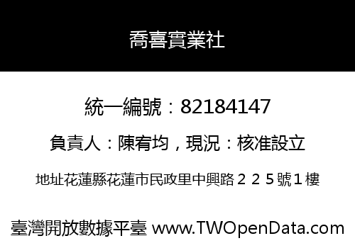 喬喜實業社
