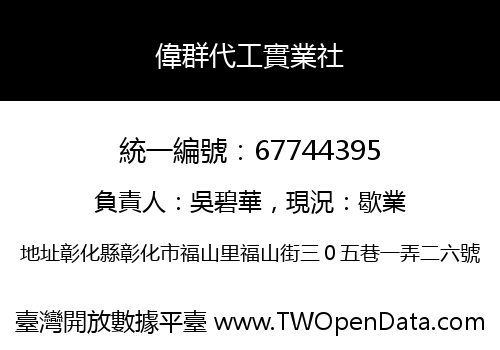 偉群代工實業社