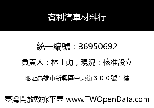 賓利汽車材料行