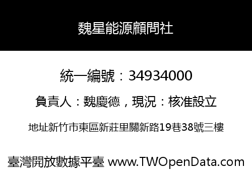 魏星能源顧問社