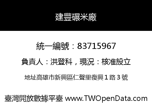 建豐碾米廠