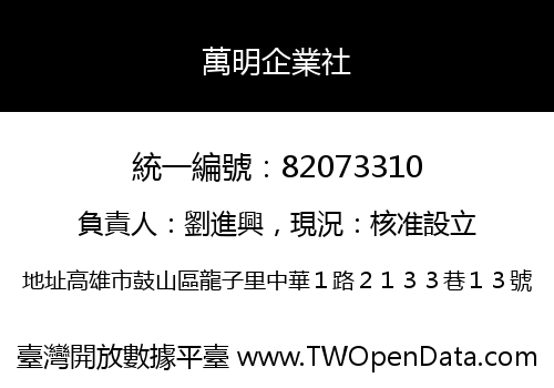 萬明企業社