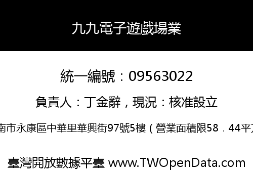 九九電子遊戲場業