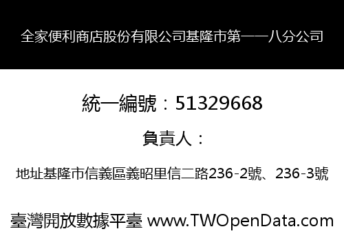 全家便利商店股份有限公司基隆市第一一八分公司