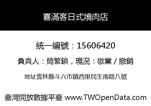 喜滿客日式燒肉店