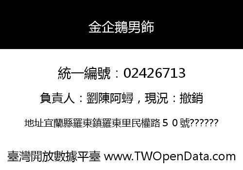 金企鵝男飾