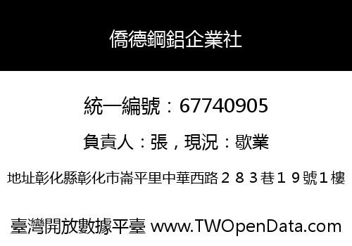 僑德鋼鋁企業社
