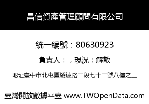 昌信資產管理顧問有限公司