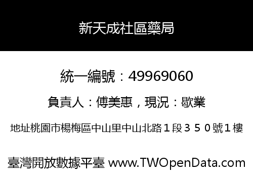 新天成社區藥局
